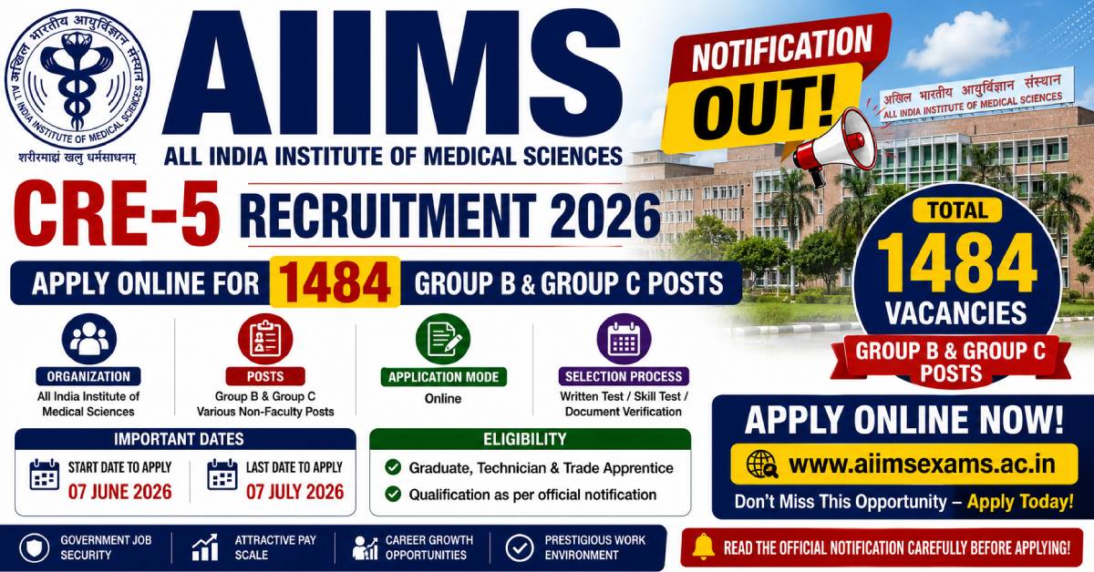 AIIMS CRE 5 Recruitment 2026